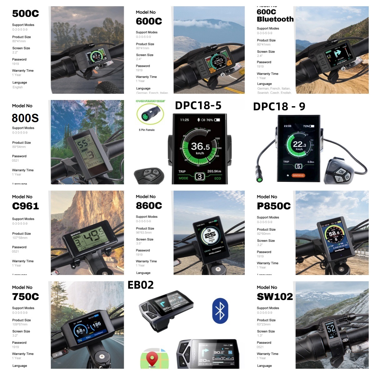 Bafang UART 48V/52V 1000W Mid  - Mid Drive Motor Kit 52V 1000W 评论和价格