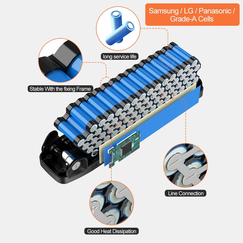 Electric Bicycle Battery Hailo - Ebike Battery 48V 20Ah Hailong 评论和价格