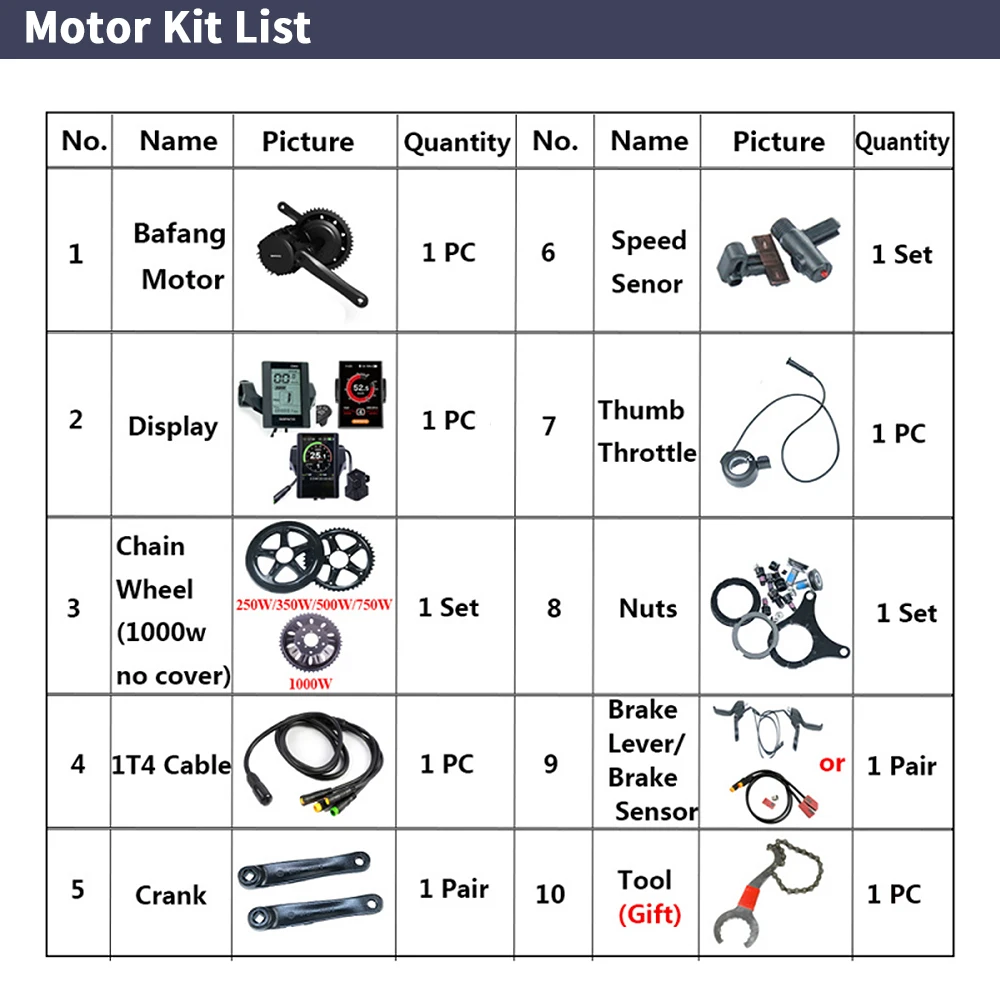 Bafang BBSHD 1000W  48V 68mm M - Bafang Bbshd 1000W Conversion Kit 评论和价格